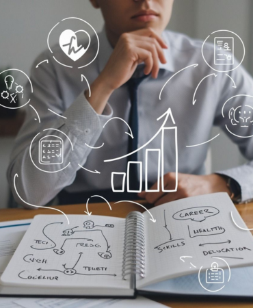 Market Expansion Planning
